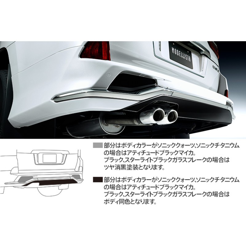 REAR STYLING KIT MODELLISTA